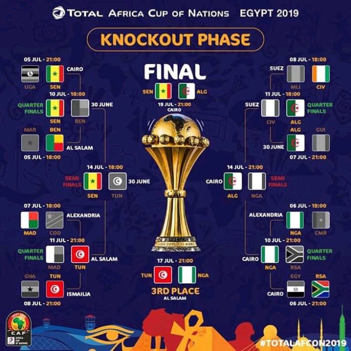 afcon 2019